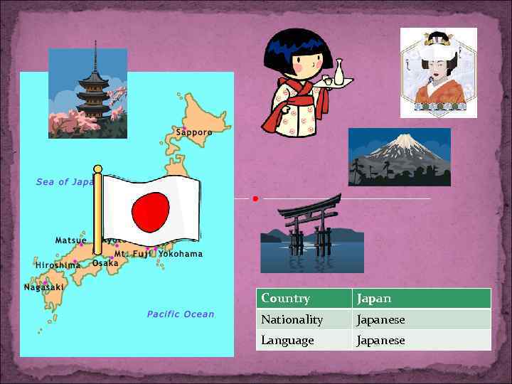 Country Japan Nationality Japanese Language Japanese 