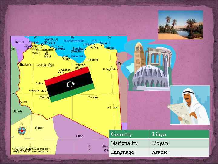 Country Libya Nationality Libyan Language Arabic 