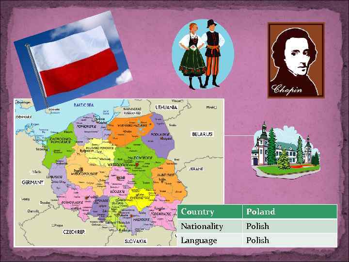 Country Poland Nationality Polish Language Polish 