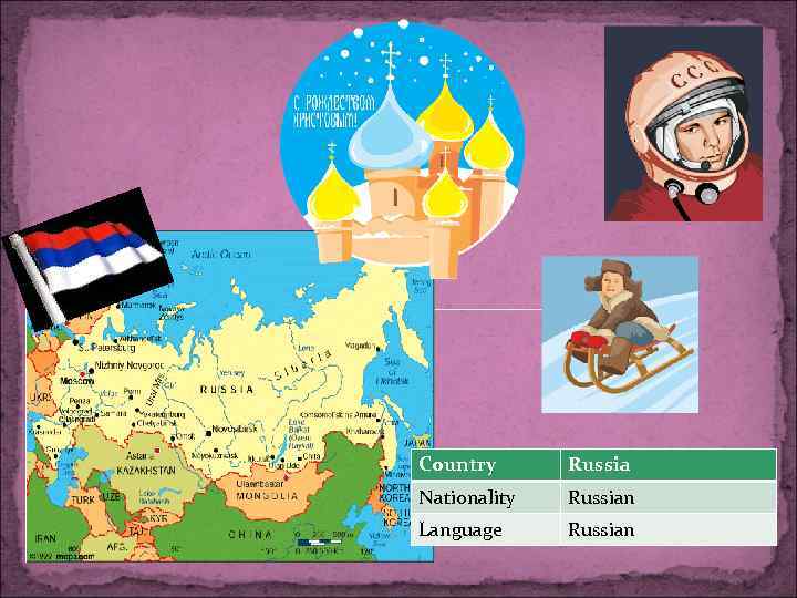 Country Russia Nationality Russian Language Russian 