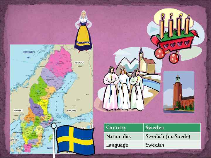 Country Sweden Nationality Swedish (m. Suede) Language Swedish 
