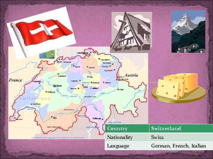 Country Switzerland Nationality Swiss Language German, French, Italian 