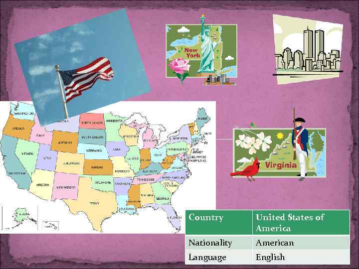 Country United States of America Nationality American Language English 
