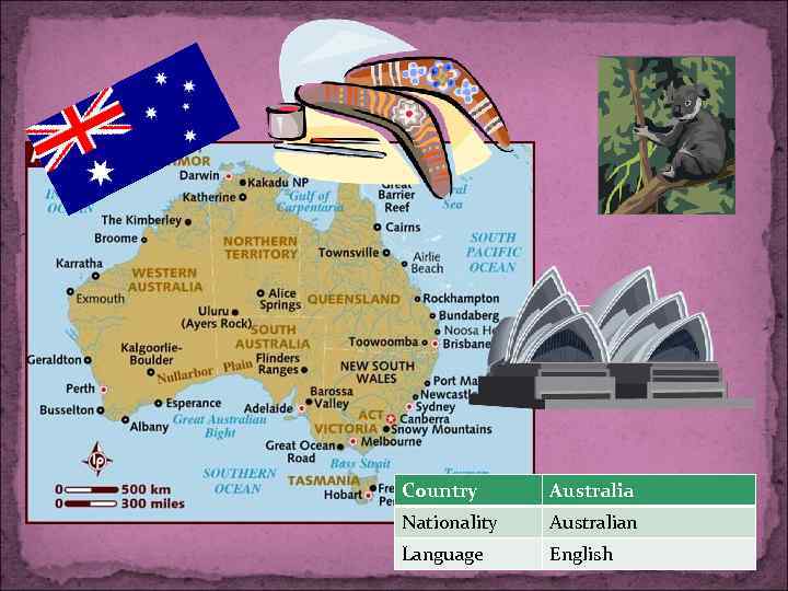 Country Australia Nationality Australian Language English 