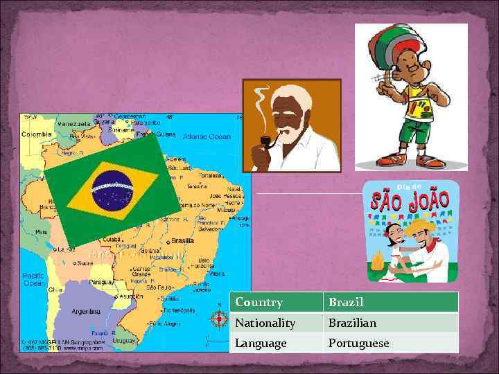 Country Brazil Nationality Brazilian Language Portuguese 
