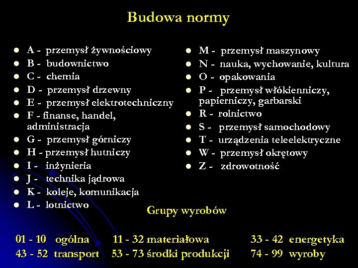 Budowa normy l l l A - przemysł żywnościowy B - budownictwo C -