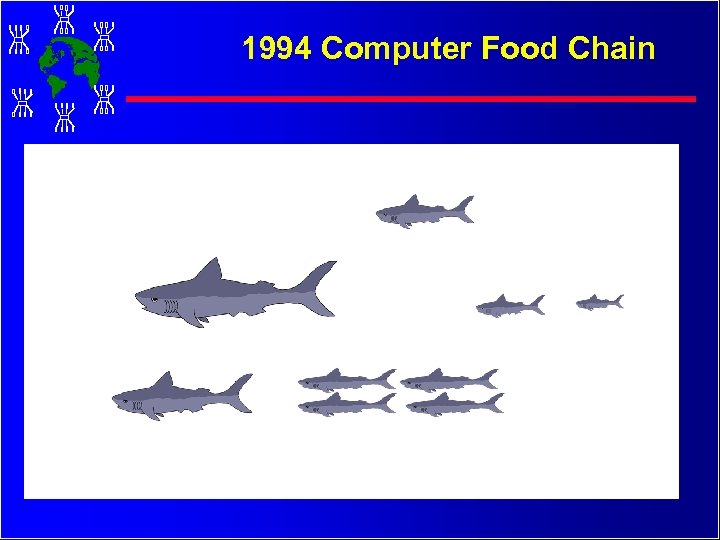 1994 Computer Food Chain 