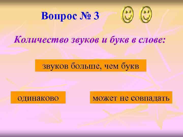 Вопрос № 3 Количество звуков и букв в слове: звуков больше, чем букв одинаково