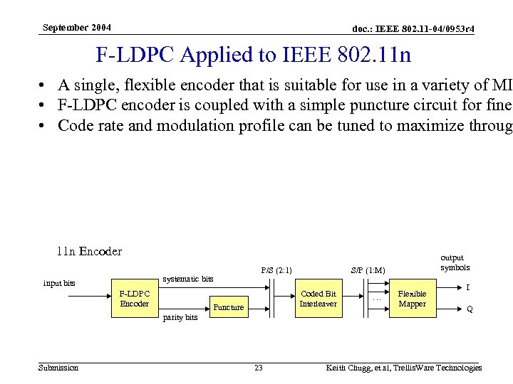 September 2004 doc. : IEEE 802. 11 -04/0953 r 4 F-LDPC Applied to IEEE