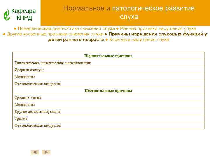 Кафедра КПРД Нормальное и патологическое развитие слуха ● Поведенческая диагностика снижения слуха ● Ранние