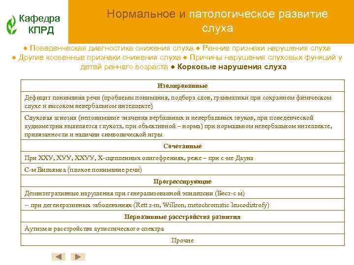 Кафедра КПРД Нормальное и патологическое развитие слуха ● Поведенческая диагностика снижения слуха ● Ранние