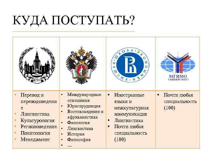 КУДА ПОСТУПАТЬ? • Перевод и переводоведени е • Лингвистика • Культурология • Регионоведение •