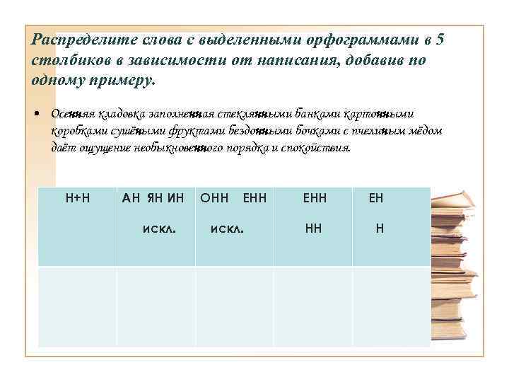 Распределите слова с выделенными орфограммами в 5 столбиков в зависимости от написания, добавив по