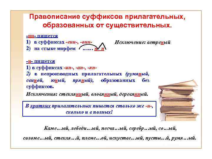 Правописание суффиксов прилагательных, образованных от существительных. -нн- пишется 1) в суффиксах -енн-, -онн- 2)