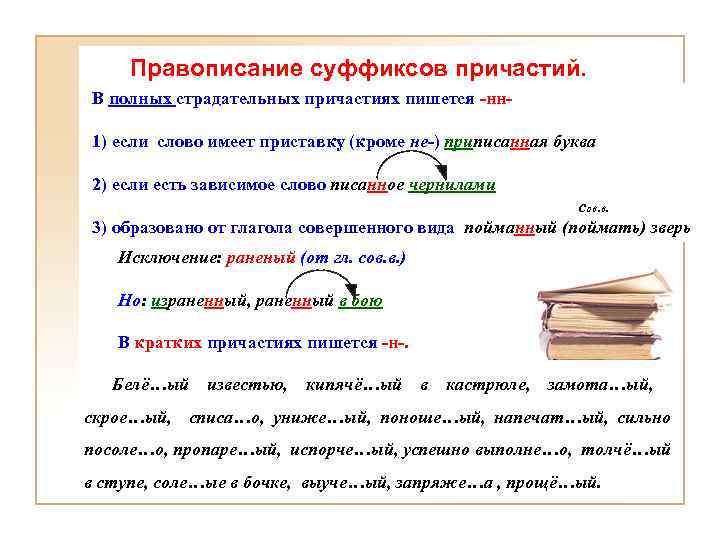 Правописание гласной в суффиксе причастия определяется тем что оно образовано от глагола 2 спряжения