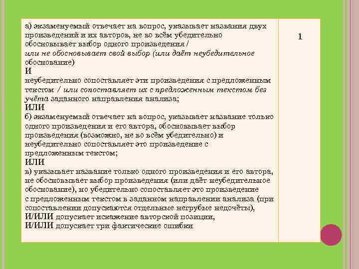 а) экзаменуемый отвечает на вопрос, указывает названия двух произведений и их авторов, не во