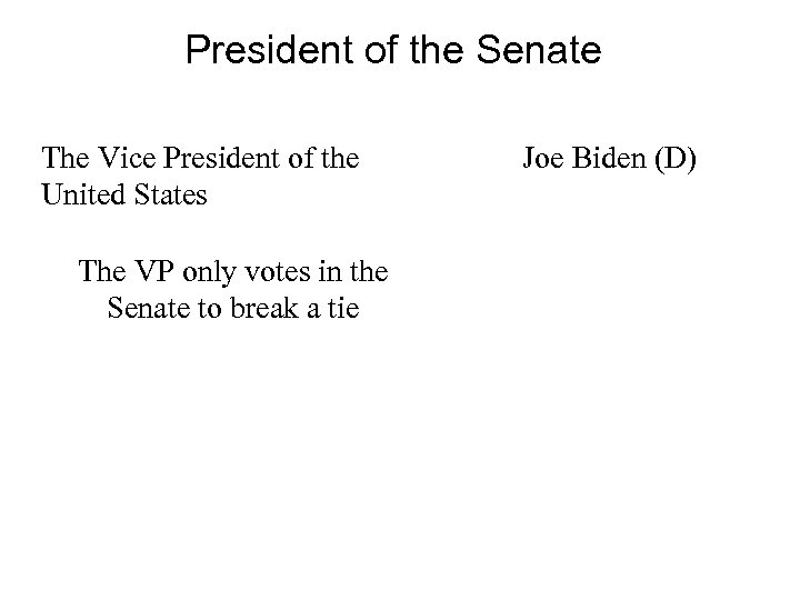 President of the Senate The Vice President of the United States The VP only