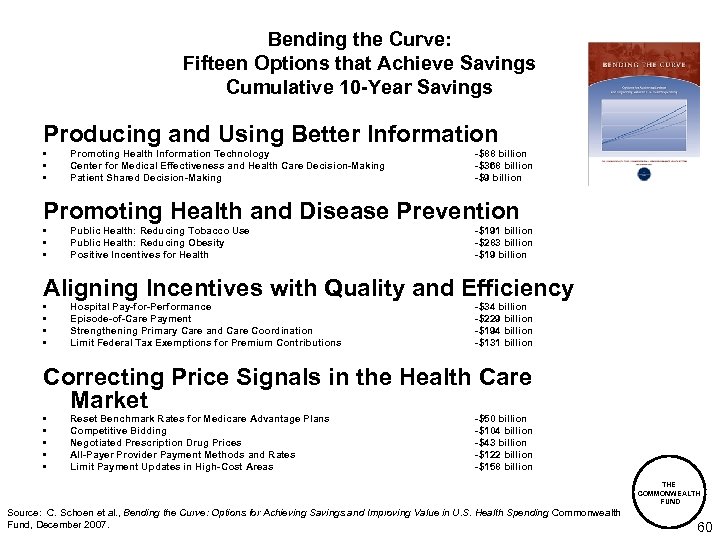Bending the Curve: Fifteen Options that Achieve Savings Cumulative 10 -Year Savings Producing and