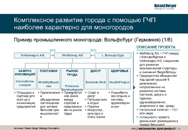 Комплексное развитие города с помощью ГЧП наиболее характерно для моногородов Пример промышленного моногорода: Вольфсбург