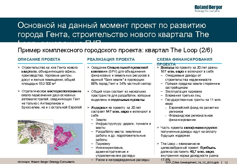 Основной на данный момент проект по развитию города Гента, строительство нового квартала The Loop,