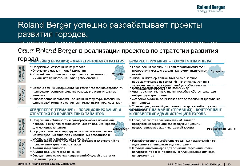 Roland Berger успешно разрабатывает проекты развития городов, в которых имиджевая составляющая находится на Опыт