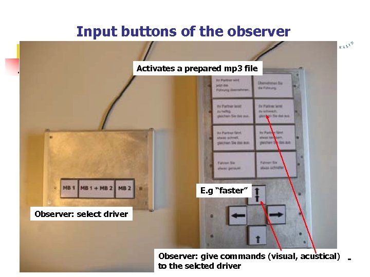 Input buttons of the observer Activates a prepared mp 3 file E. g “faster”