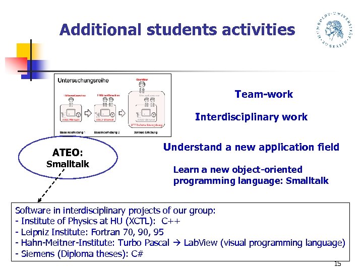 Additional students activities Team-work Interdisciplinary work ATEO: Smalltalk Understand a new application field Learn