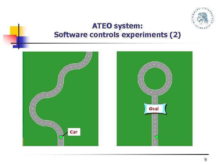 ATEO system: Software controls experiments (2) Goal Car 9 