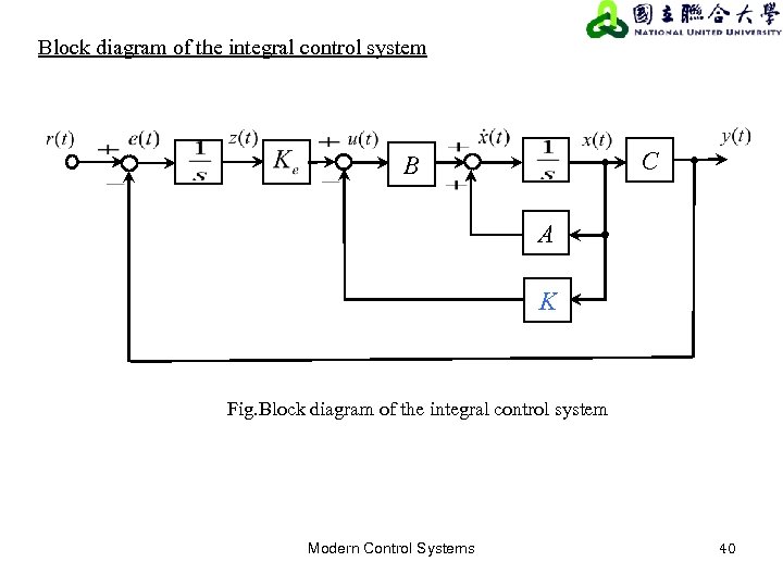 Block diagram of the integral control system C B A K Fig. Block diagram