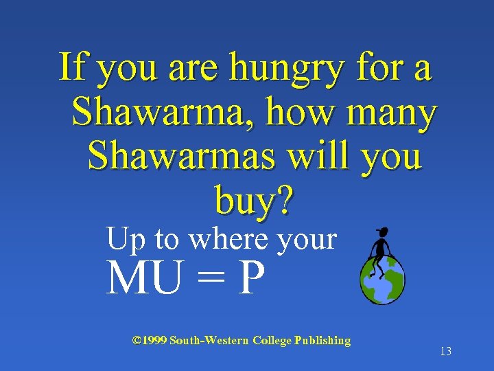 If you are hungry for a Shawarma, how many Shawarmas will you buy? Up