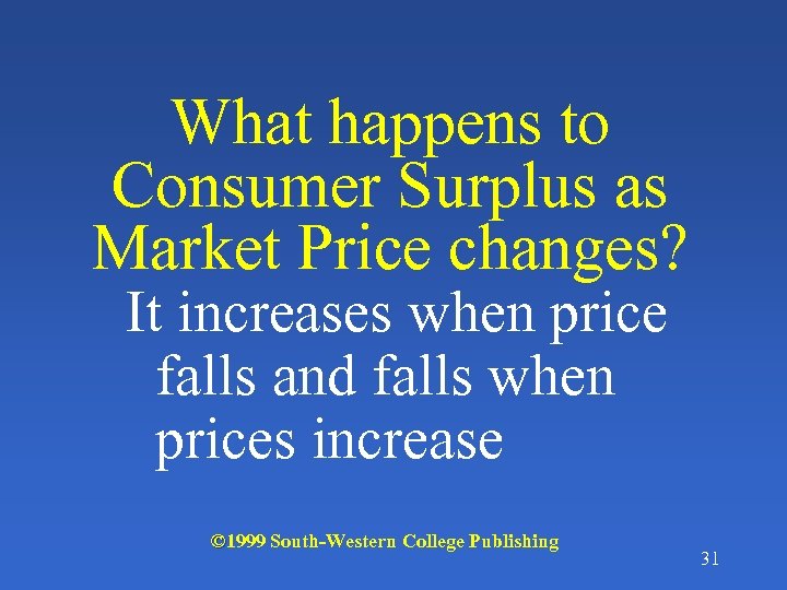 What happens to Consumer Surplus as Market Price changes? It increases when price falls