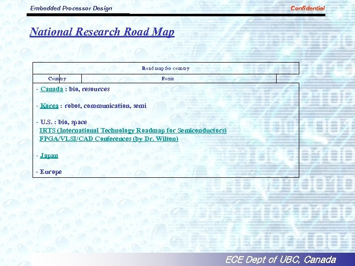 Embedded Processor Design Confidential National Research Road Map Road map for country Country Focus