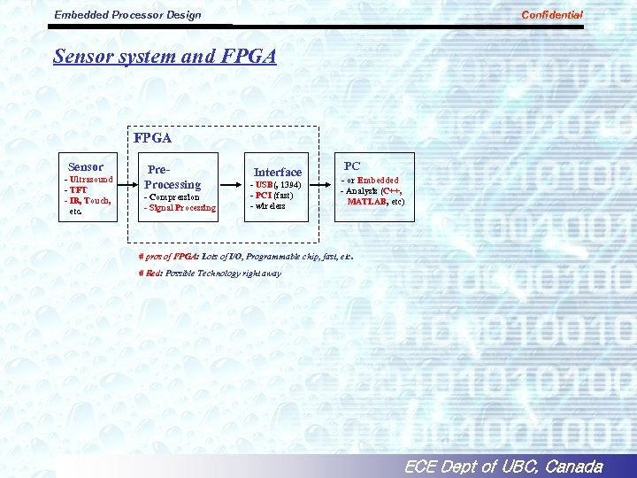 Embedded Processor Design Confidential Sensor system and FPGA Sensor - Ultrasound - TFT -