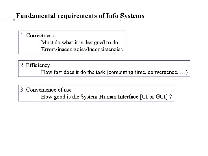 Fundamental requirements of Info Systems 1. Correctness Must do what it is designed to