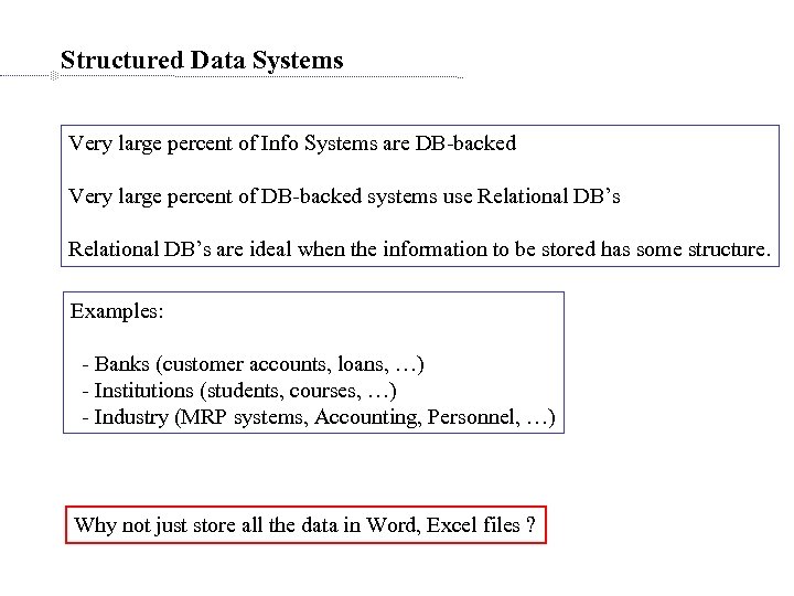 Structured Data Systems Very large percent of Info Systems are DB-backed Very large percent