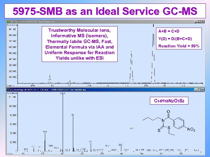 5975 -SMB as an Ideal Service GC-MS Trustworthy Molecular Ions, Informative MS (isomers), Thermally