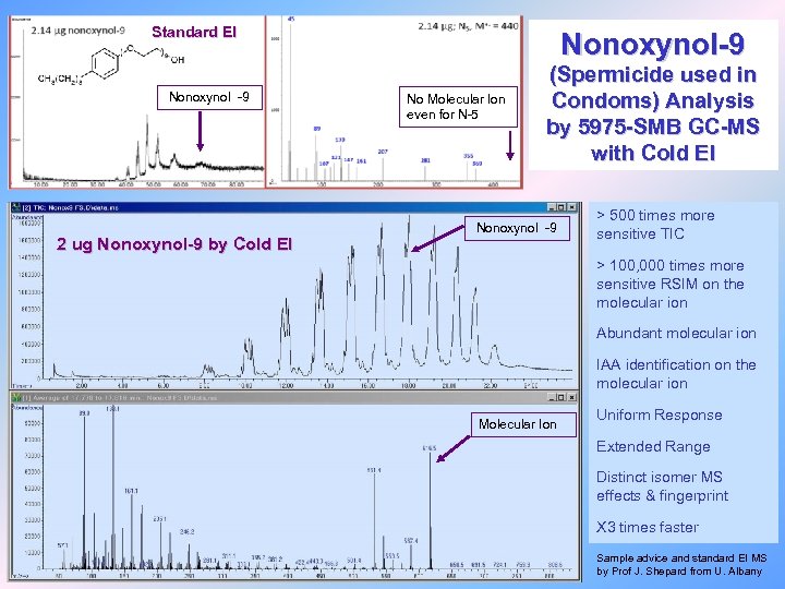 Standard EI Nonoxynol -9 2 ug Nonoxynol-9 by Cold EI Nonoxynol-9 No Molecular Ion
