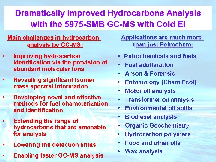 Dramatically Improved Hydrocarbons Analysis with the 5975 -SMB GC-MS with Cold EI Applications are