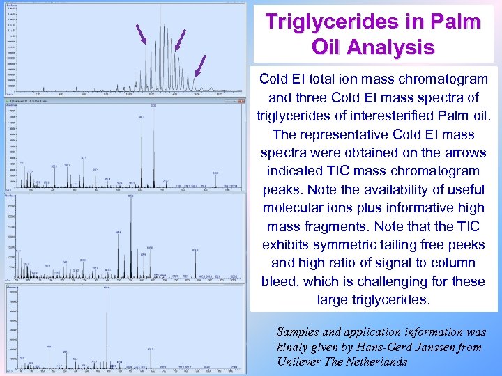 Triglycerides in Palm Oil Analysis Cold EI total ion mass chromatogram and three Cold