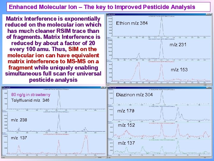 Enhanced Molecular Ion – The key to Improved Pesticide Analysis Matrix Interference is exponentially