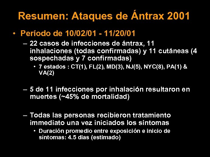 Resumen: Ataques de Ántrax 2001 • Período de 10/02/01 - 11/20/01 – 22 casos