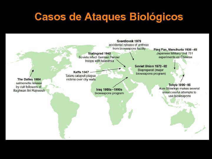 Casos de Ataques Biológicos 