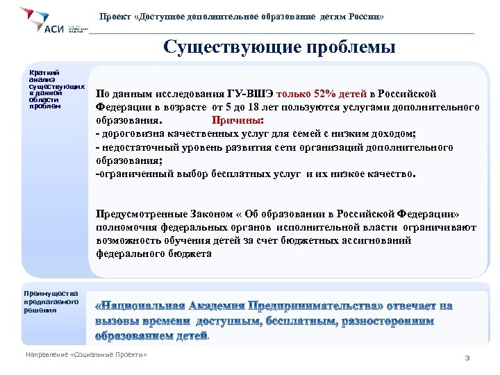 Проект «Доступное дополнительное образование детям России» Существующие проблемы Краткий анализ существующих в данной области