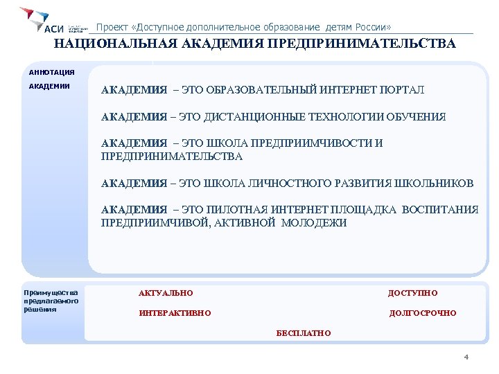 Проект «Доступное дополнительное образование детям России» НАЦИОНАЛЬНАЯ АКАДЕМИЯ ПРЕДПРИНИМАТЕЛЬСТВА АННОТАЦИЯ АКАДЕМИИ АКАДЕМИЯ – ЭТО