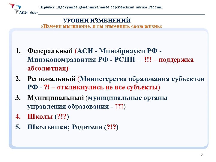 Проект «Доступное дополнительное образование детям России» УРОВНИ ИЗМЕНЕНИЙ «Измени мышление, и ты изменишь свою