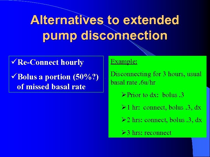 Alternatives to extended pump disconnection Re-Connect hourly Example: Bolus a portion (50%? ) Disconnecting