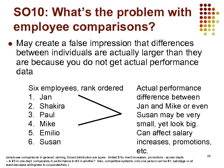 SO 10: What’s the problem with employee comparisons? l May create a false impression