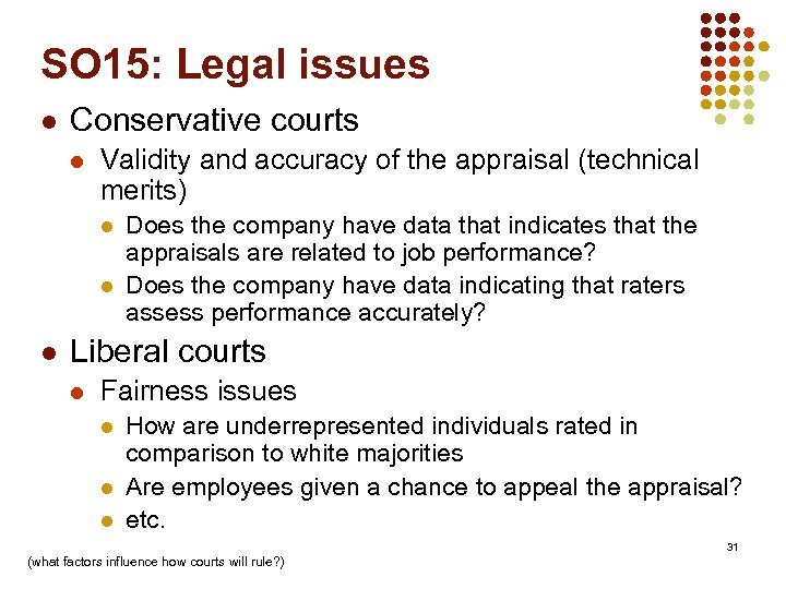 SO 15: Legal issues l Conservative courts l Validity and accuracy of the appraisal