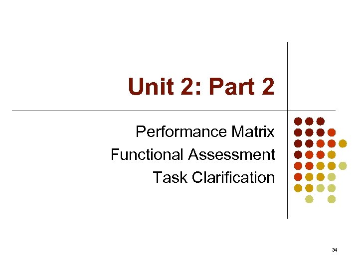 Unit 2: Part 2 Performance Matrix Functional Assessment Task Clarification 34 