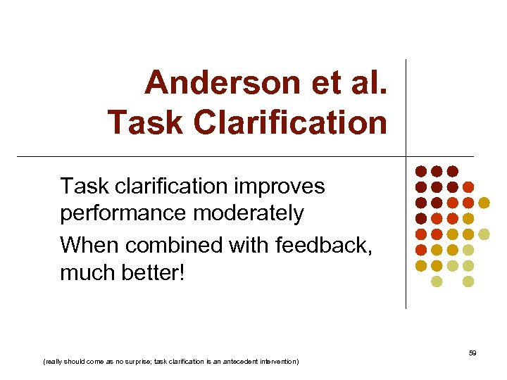 Anderson et al. Task Clarification Task clarification improves performance moderately When combined with feedback,